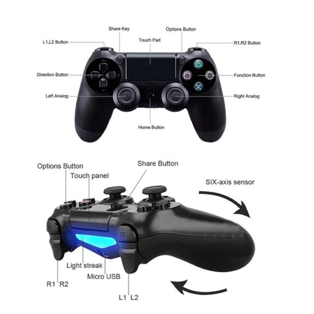 Controle joystick - PS4